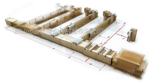 全自動(dòng)理料包裝生產(chǎn)線 提升食品行業(yè)效率與品質(zhì)的智能解決方案